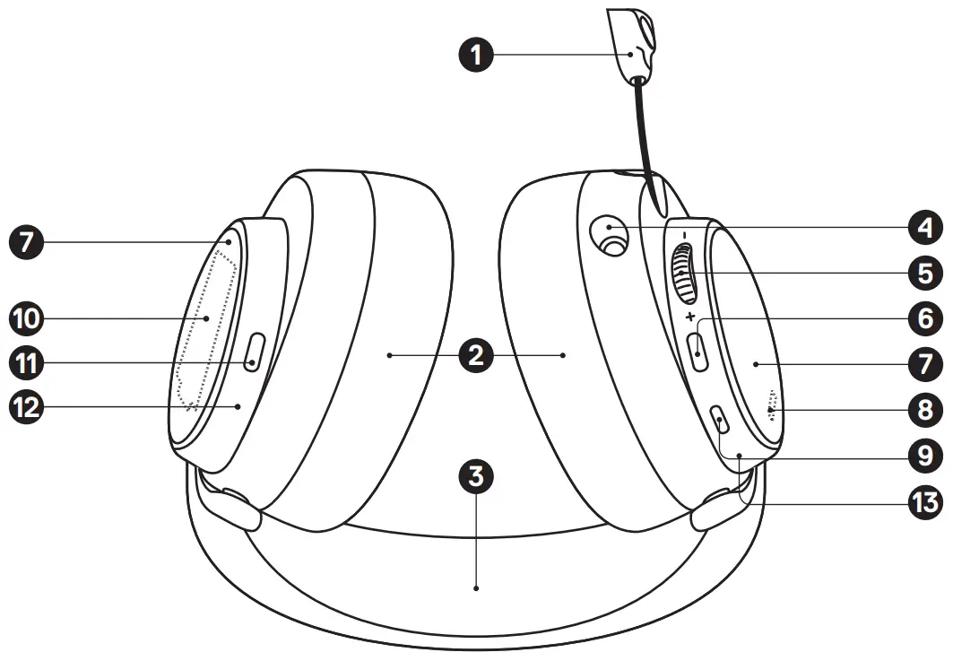 steelseries 61520 Arctis Nova Pro Wireless Multi System Gaming Headset- HEADSET