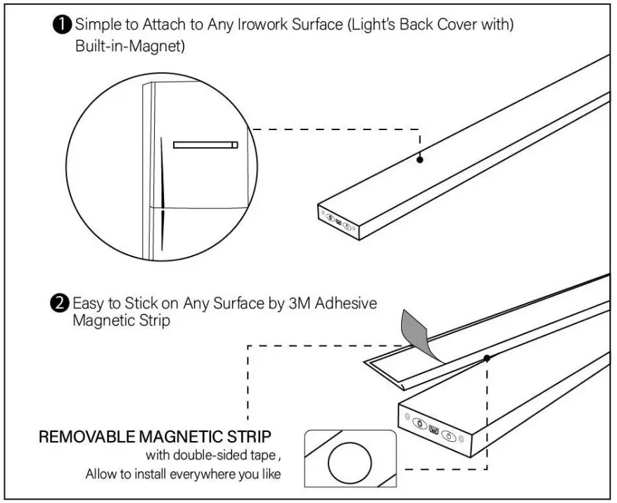 ESHINE ELB600MDC 24 inch Rechargeable Battery Powered Motion-Activated LED Under - figure 1
