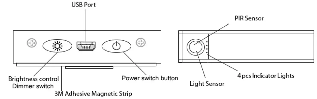 ESHINE ELB600MDC 24 inch Rechargeable Battery Powered Motion-Activated LED Under
