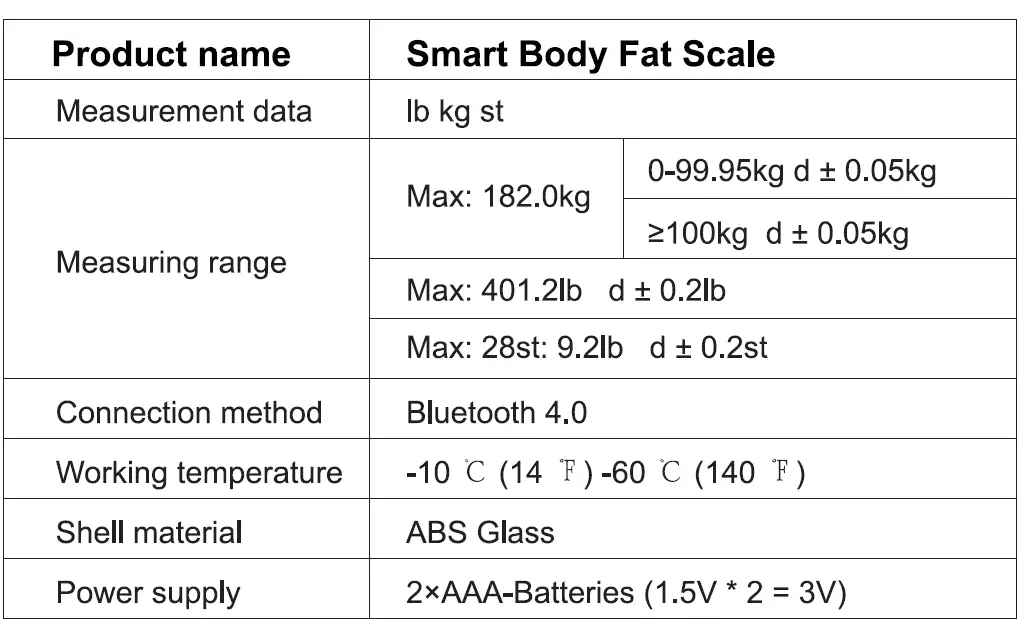 Shenzhen TZ280 smart Body fat scale 10