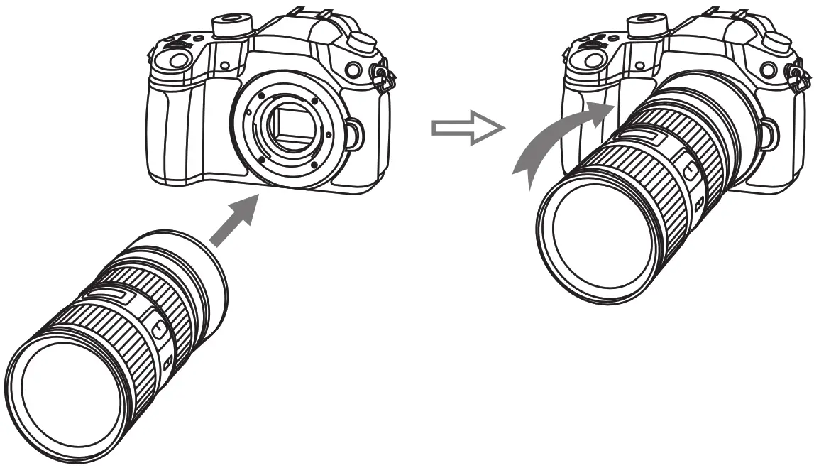 Commlite Automatic Macro Extension Tube Set for L Mount CM DG L - Assemble Mount camera