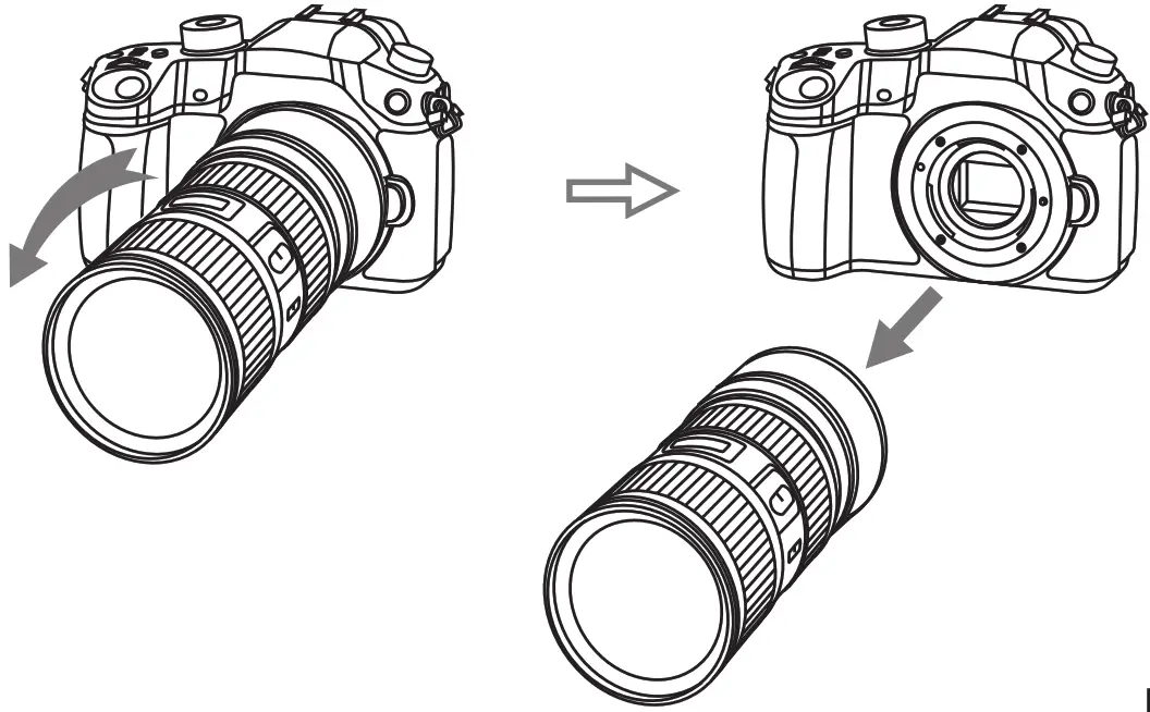Commlite Automatic Macro Extension Tube Set for L Mount CM DG L - Disassemble Mount camera