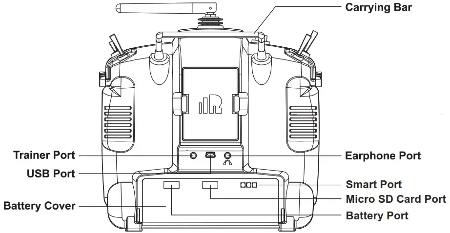 FrSky Access Taranis X9D Plus Micro SD card