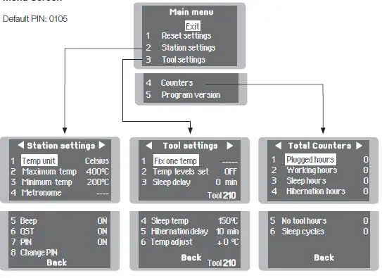 JBC CP-2QF 230V Micro Tweezers Station- fig 14