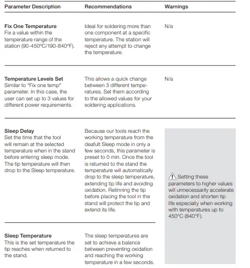JBC CP-2QF 230V Micro Tweezers Station- fig 18