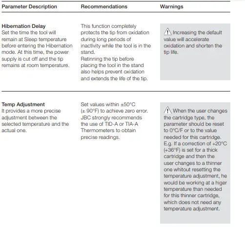 JBC CP-2QF 230V Micro Tweezers Station- fig 19