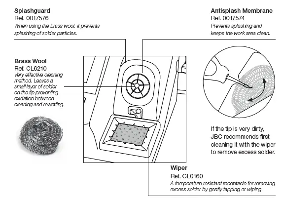 JBC CP-2QF 230V Micro Tweezers Station- fig 5
