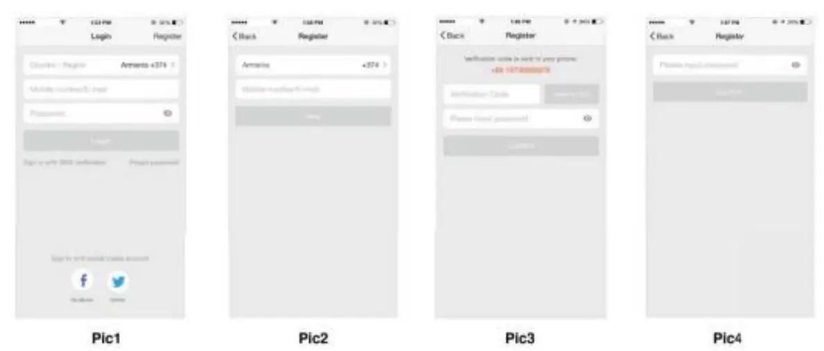 Registration process