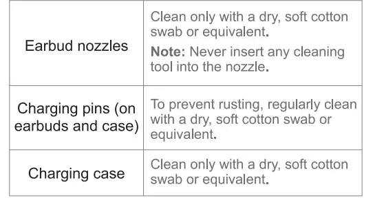 Shenzhen Mifang Network Technology T23 Wireless Earbuds-fig12