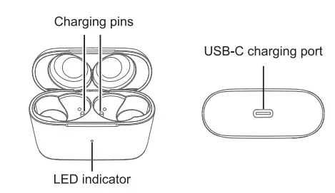 Shenzhen Mifang Network Technology T23 Wireless Earbuds-fig2