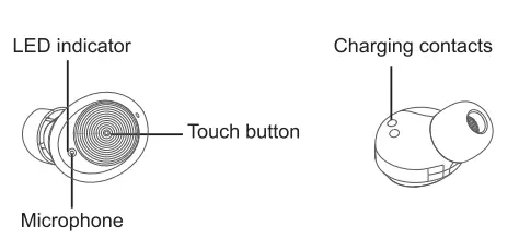 Shenzhen Mifang Network Technology T23 Wireless Earbuds-fig3