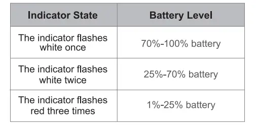 Shenzhen Mifang Network Technology T23 Wireless Earbuds-fig5