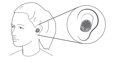 Shenzhen Mifang Network Technology T23 Wireless Earbuds-fig7