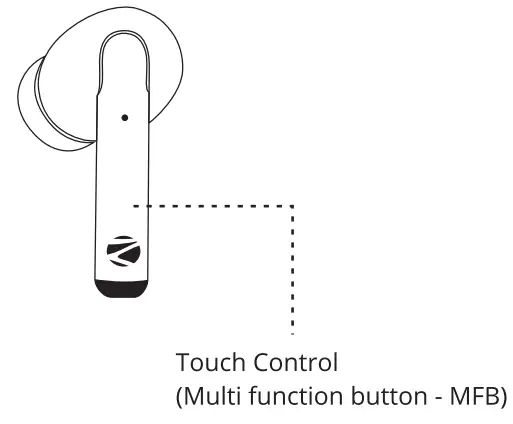 ZEBRONICS-ZEB-SOUND-BOMB-5-Bluetooth-Truly-Wireless-In-Ear-Earbuds-fig-1