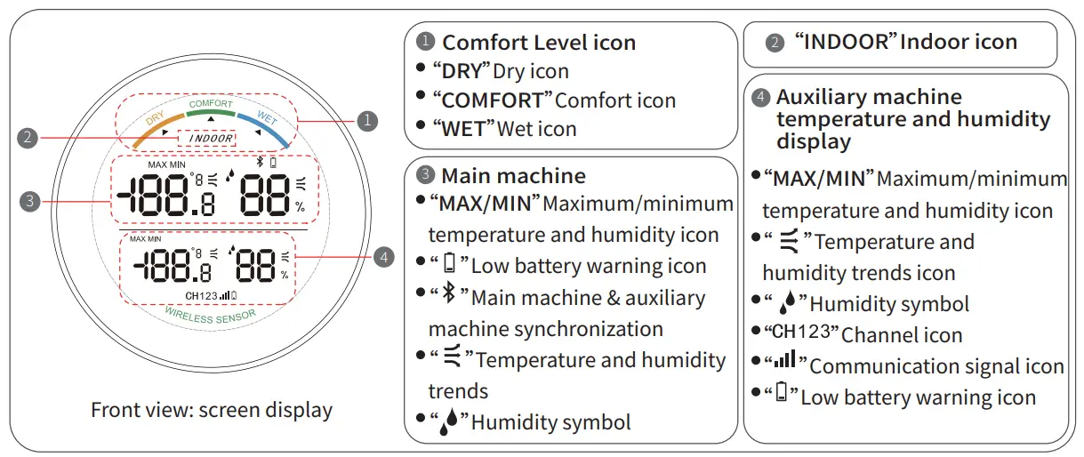 JUKU WTHD001 Wireless Indoor or Outdoor Humidity And Temperature Monitor - figure 1