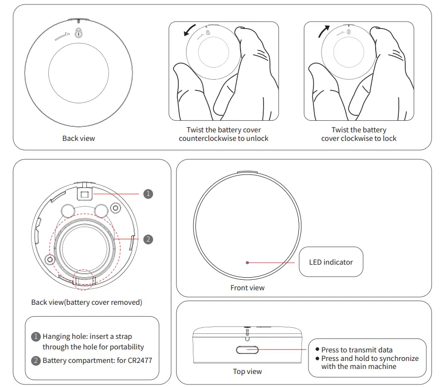 JUKU WTHD001 Wireless Indoor or Outdoor Humidity And Temperature Monitor - figure 7