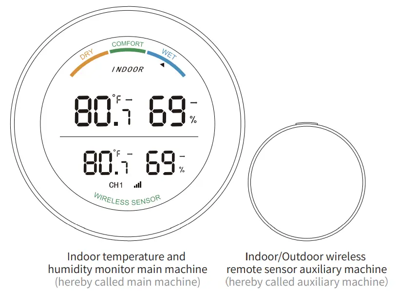JUKU WTHD001 Wireless Indoor or Outdoor Humidity And Temperature Monitor