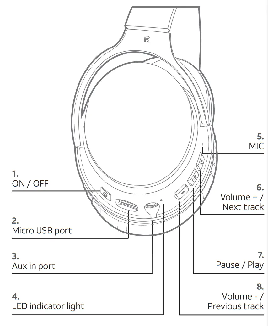 AT T H100 Bluetooth Wired Headphones - Controls