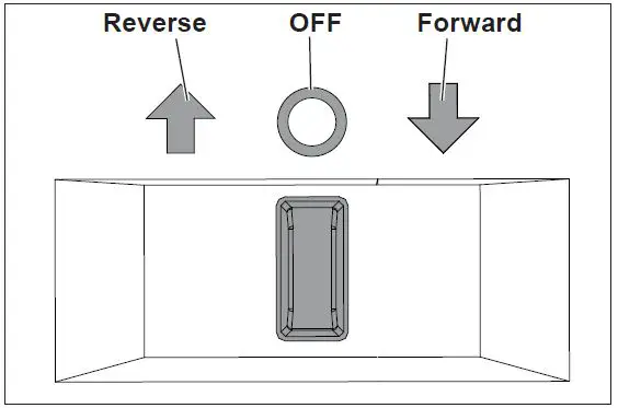 milwaukee-2817-20-M18-Drum-Machine-04