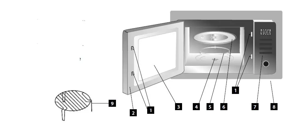 concept MTV3225 Built In Microwave Oven 1