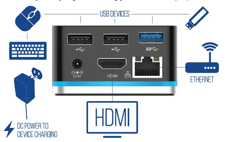 Sabrent-DS-CMND5-Port-USB-Type-C-Mini-Continuum-05