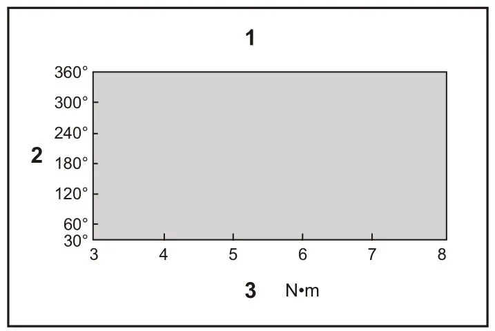 makita DFT087F Cordless Screwdriver - For model DFT087F