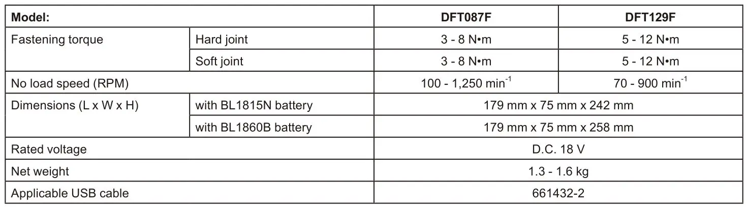 makita DFT087F Cordless Screwdriver - SPECIFICATIONS