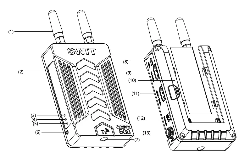 SWIT CURVE500+ Tx 500ft Wireless HD Video Transmission System fig 1