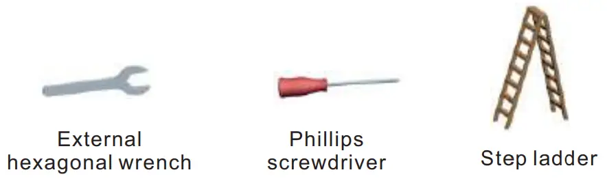 Tools and materials required