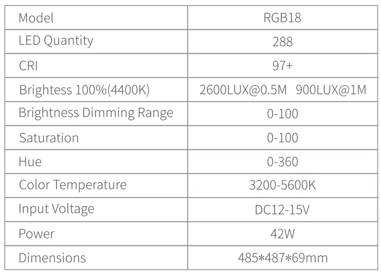 NEEWER RGB18 smart ring light fig 16