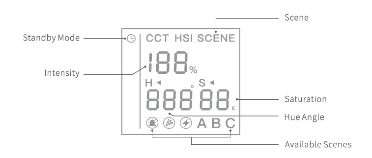 NEEWER RGB18 smart ring light fig 2