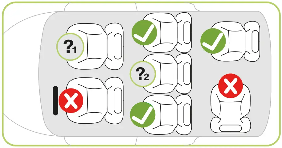 4 BABY CAR SEAT GR IlI 22 36 KG - fig 3