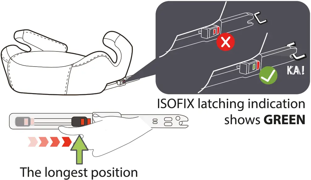4 BABY CAR SEAT GR IlI 22 36 KG - fig 4
