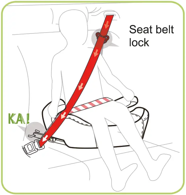 4 BABY CAR SEAT GR IlI 22 36 KG - fig 5
