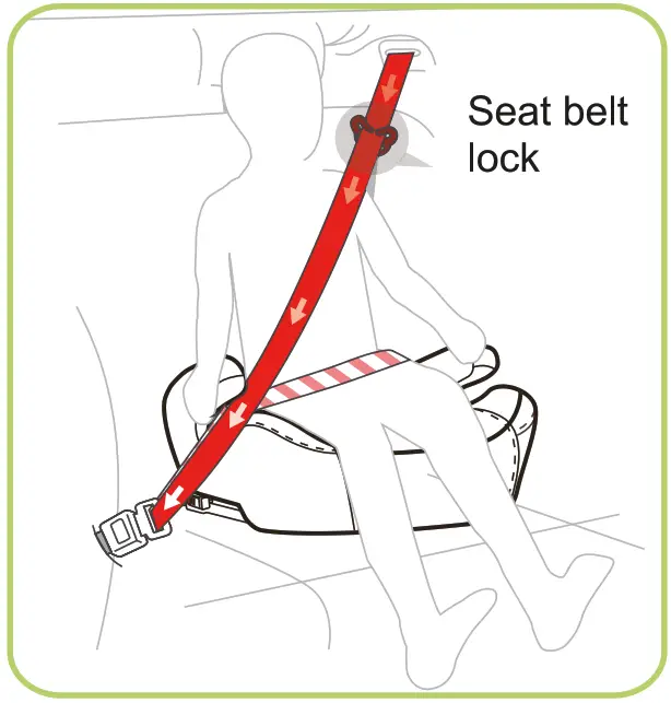 4 BABY CAR SEAT GR IlI 22 36 KG - fig 6