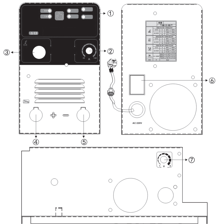 BORMANN BIW1135 Mig or Mag Electric Welding Machine - 3