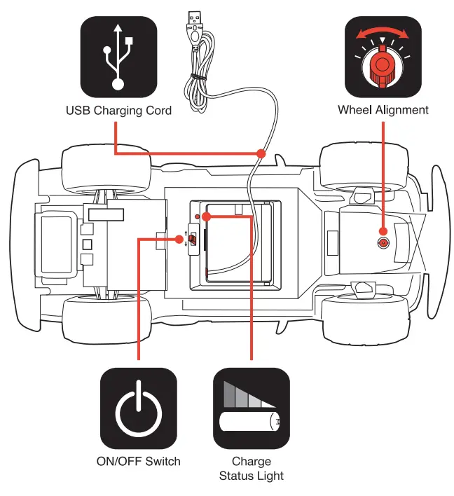 NEW BRIGHT 60816U Remote Control Charges Corvette 1