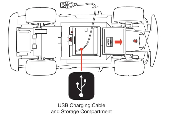 NEW BRIGHT 60816U Remote Control Charges Corvette 2