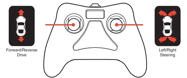 NEW BRIGHT 60816U Remote Control Charges Corvette 5