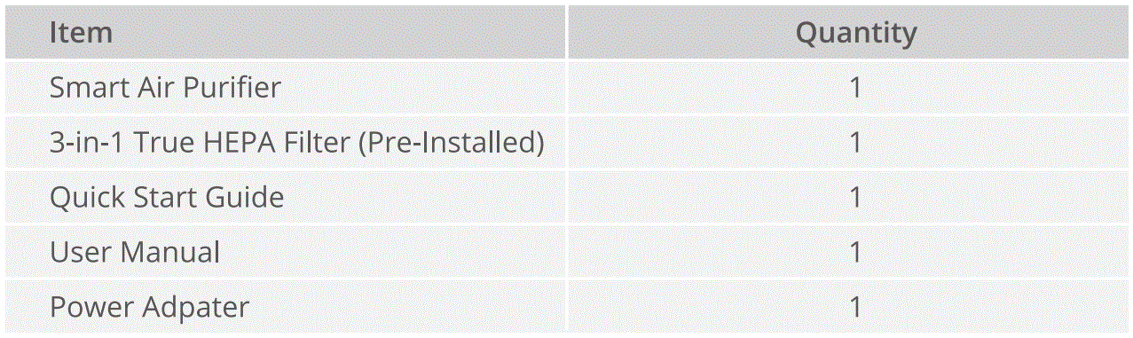 H7122-Govee-Smart-Air-Purifier-fig-1
