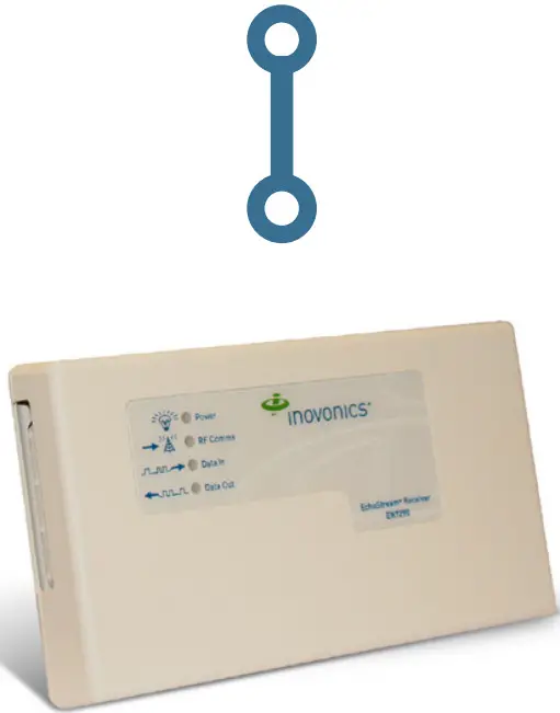 inovonics VISTA 128BPE Security System Configuration - Security Panel