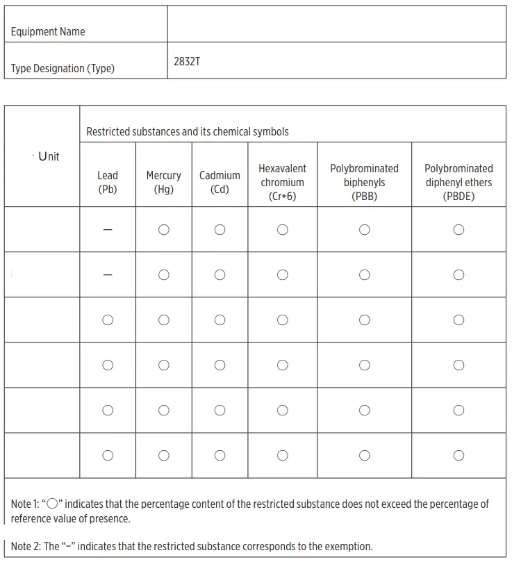 BISSELL-2832T-CrossWave-X7-Cordless-Pet-Pro-Multi-Surface-Wet-Dry-Vacuum-FIG14