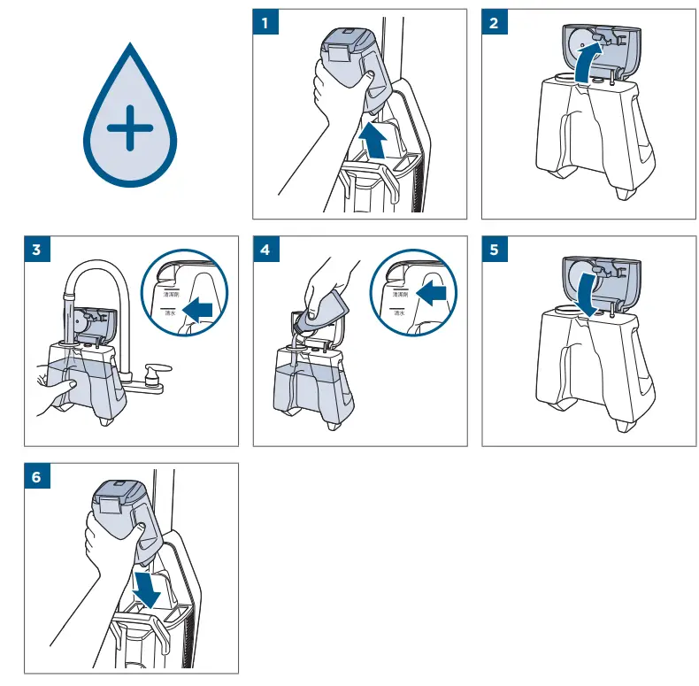 BISSELL-2832T-CrossWave-X7-Cordless-Pet-Pro-Multi-Surface-Wet-Dry-Vacuum-FIG4