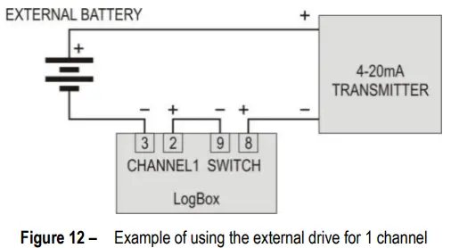 INTERNAL ELECTRONIC SWITCH