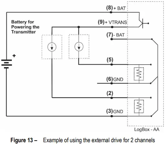 INTERNAL ELECTRONIC SWITCH