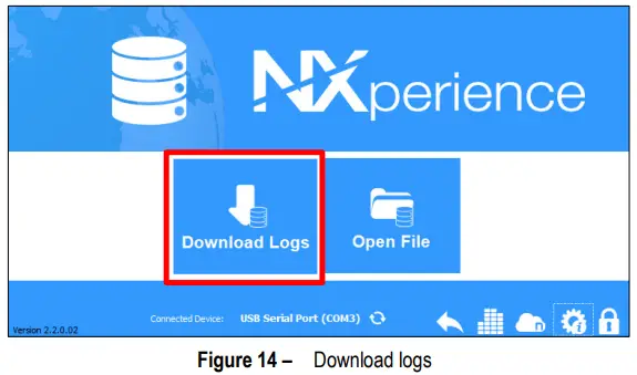 DOWNLOADING AND VISUALIZING DATA