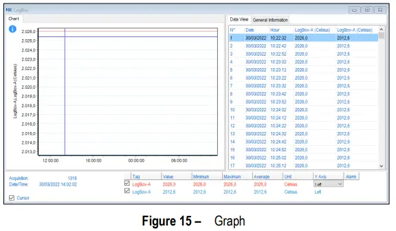 DOWNLOADING AND VISUALIZING DATA