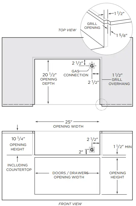NON-COMBUSTIBLE CONSTRUCTION