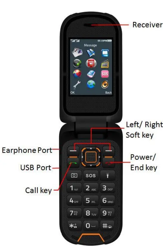 plum-MOBILE-RAM-Plus-4G-Mobile-Phone-1