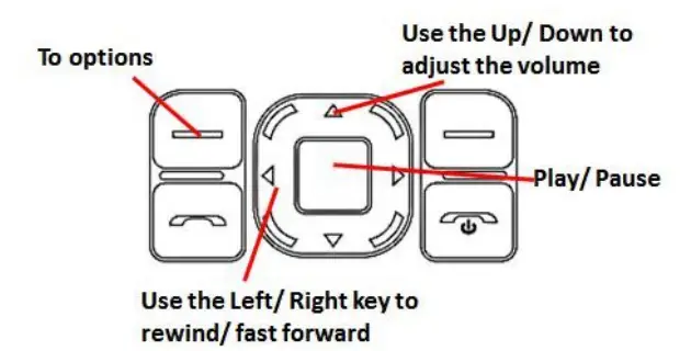 plum-MOBILE-RAM-Plus-4G-Mobile-Phone-11